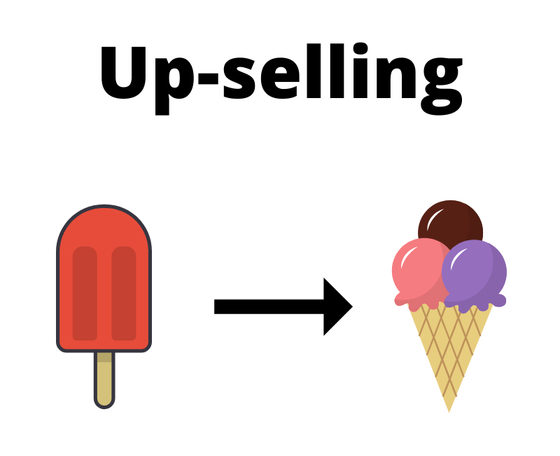 Up-sell