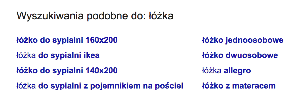 Przykłady fraz powiązanych z hasłem łóżka, które mogą służyć jako naturalne anchory