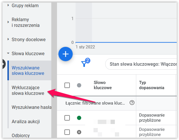 Najczęstsze błędy w kampaniach Google Ads i jak ich unikać