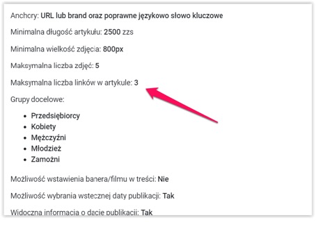 Średni wskaźnik UR artykułów na portalu w panelu WhitePress